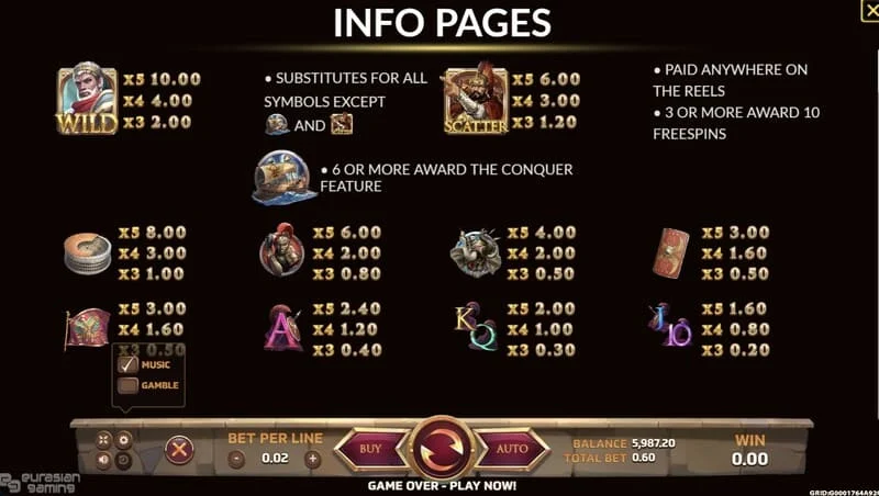 Ancient Rome Deluxe AI – Info-Bildschirm und Auszahlungstabelle